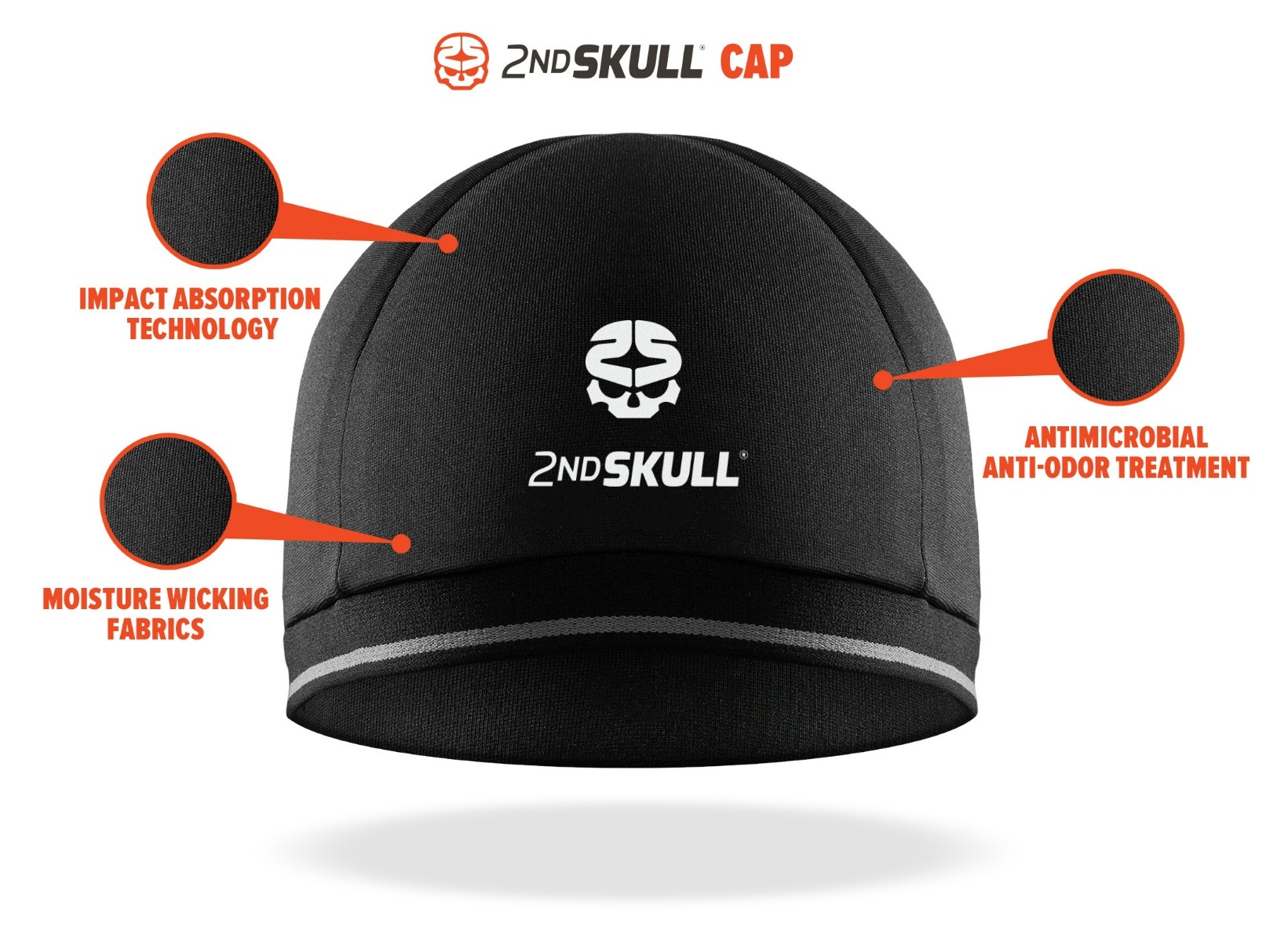 2nd Skull Cap
