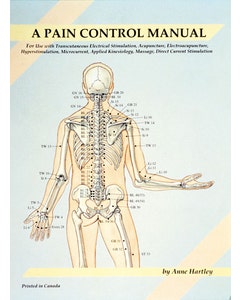 A Pain Control Manual