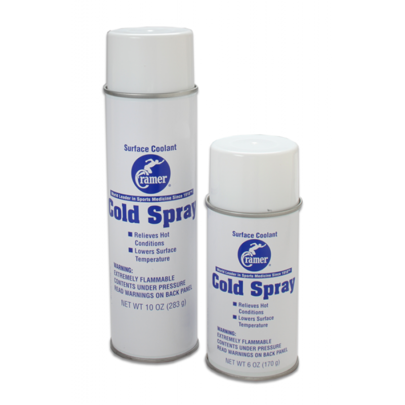 Mueller Stickum Spray  Medco Sports Medicine