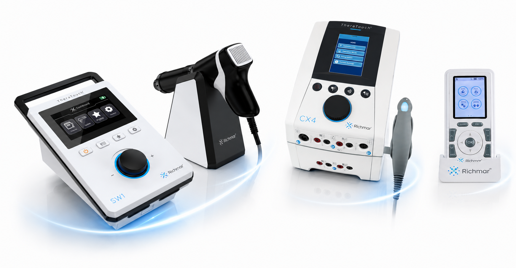 Electrotherapy - Therapeutic Modalities - Products | Medco Sports