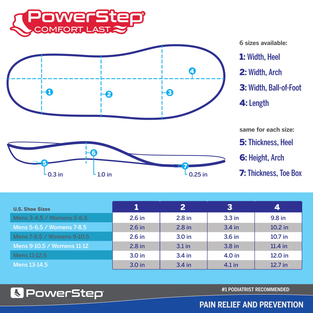 PowerStep ComfortLast Cushioning Insoles