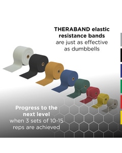 THERABAND rolls