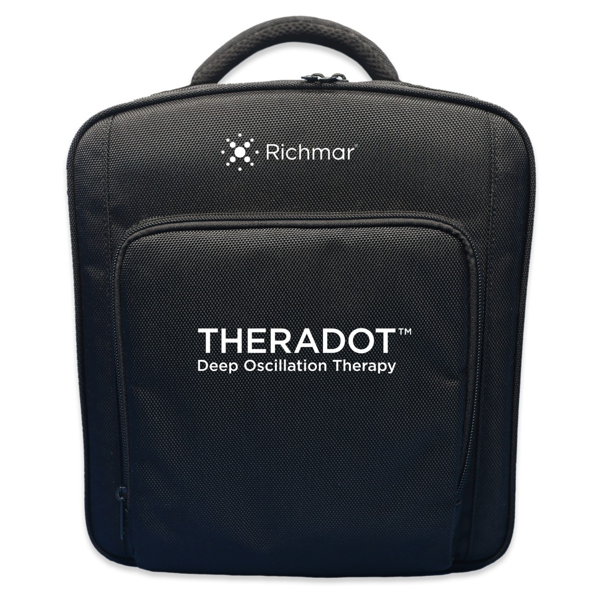 THERADOT