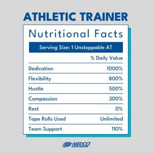 AT Nutritional Facts Post