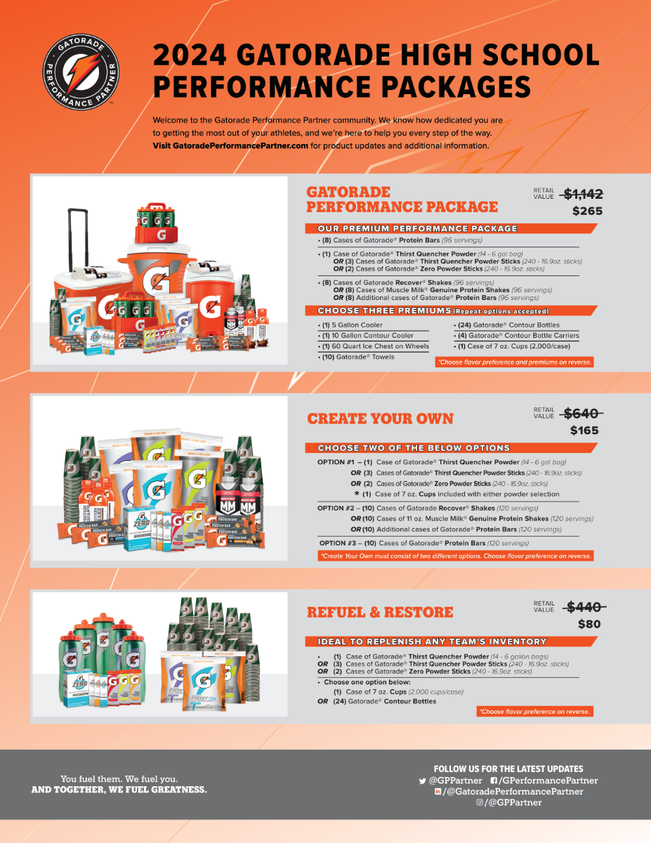 Gatorade High School Performance Packages Medco Sports Medicine