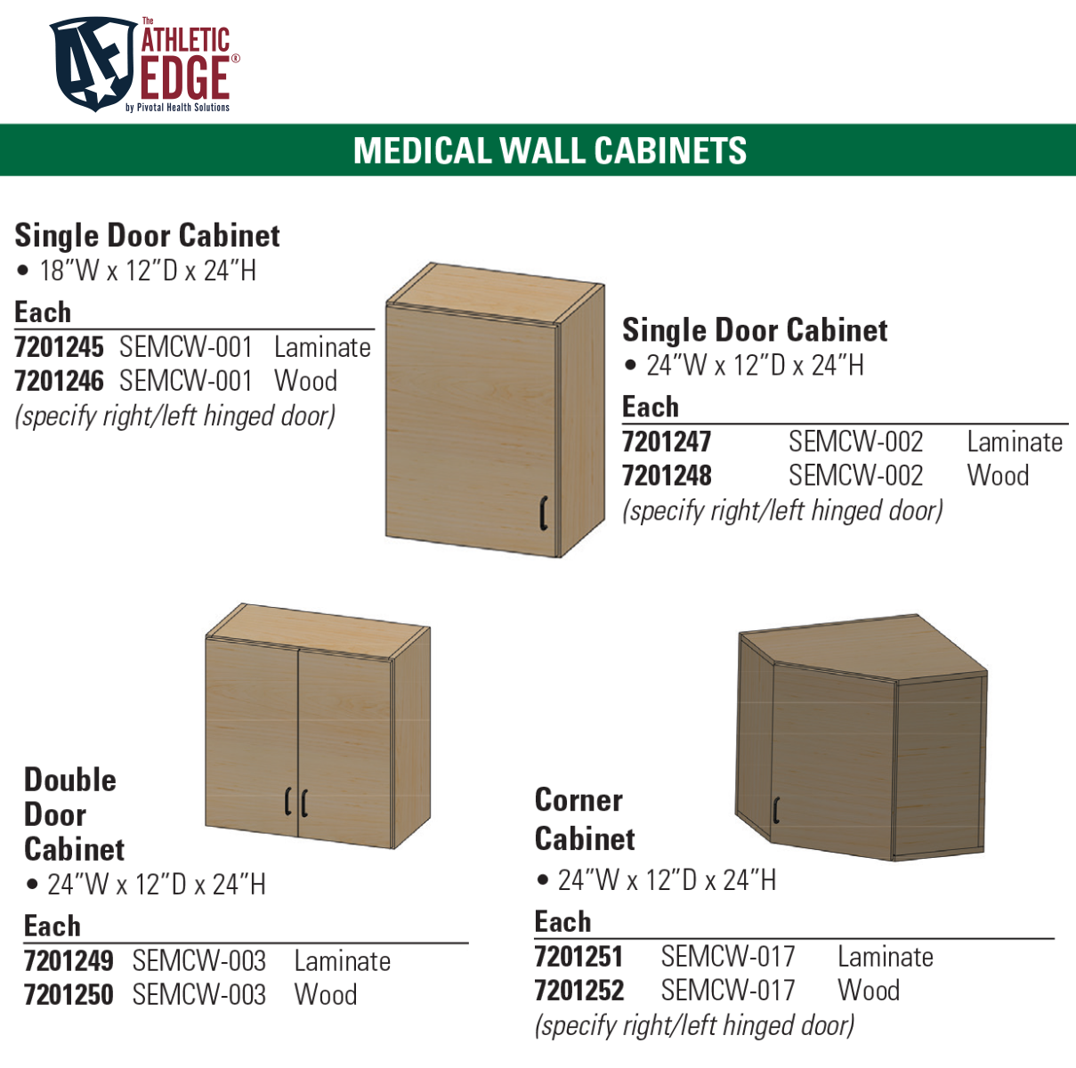 Medical Wall Cabinets