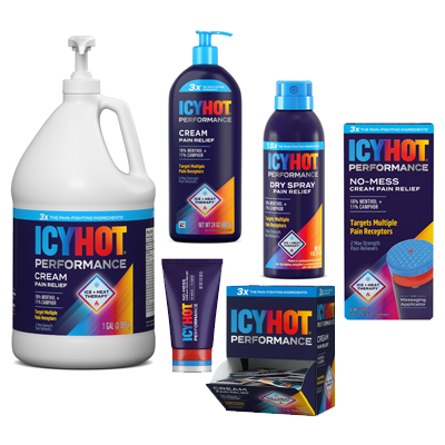 Performance Health | IcyHot Performance