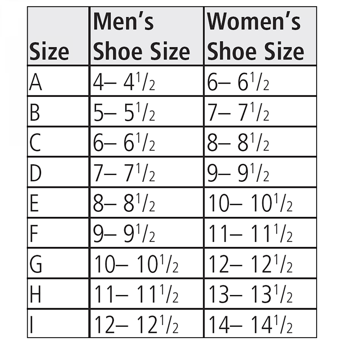 Powerstep Pinnacle Size Chart